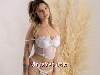 Anastasiiabelov