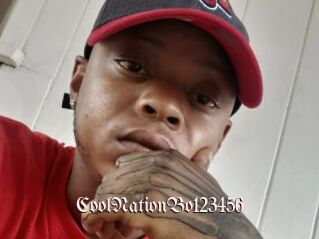 CoolNationBo123456
