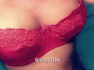 Cumgirl40