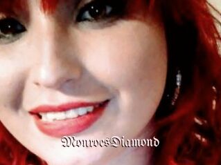 MonroesDiamond Vidéos Fellations