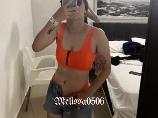Melissa0506