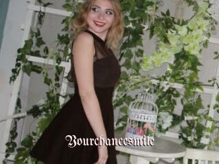 Yourchancesmile